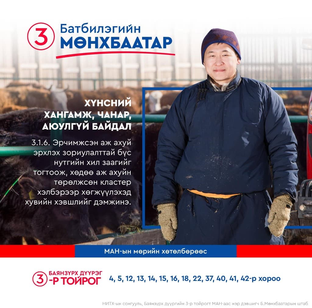 Хүнсний аюулгүй байдал