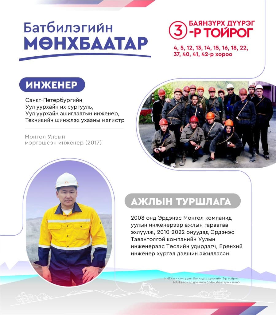 Ажлын туршлага