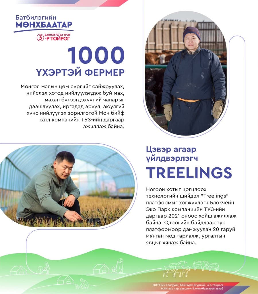 Monbeef & Treelings